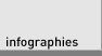 infographies